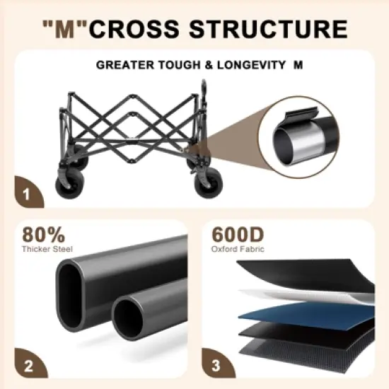 SUGIFT Vertical Folding Collapsible Wagon Cart, 150L Capacity, 600 lbs Load, Shock-Absorbing Wheels, Steel Frame, Black image {5}