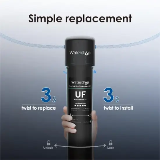 Waterdrop RF15-UF 0.01 Micron Replacement Filter Cartridge For 15UA/15UA-UF/15UB/15UB-UF/15UC/15UC-UF Under Sink Water Filter image {5}
