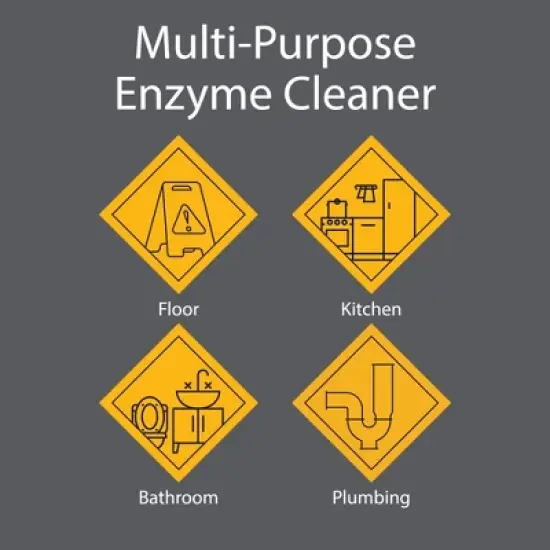 Zeiff Pro-Grade Multi-Purpose Enzyme Cleaner - Powerful Cleaning & Odor Eliminating Formula For Professional & Home Surfaces - 2 Gallon, Fresh Breeze image {5}