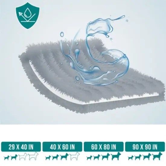 PetAmi Waterproof Pet Blanket Dogs Cats Puppy, Soft Faux Shearling Fur Cover, Leakproof Fleece Fuzzy Plush Reversible image {1}