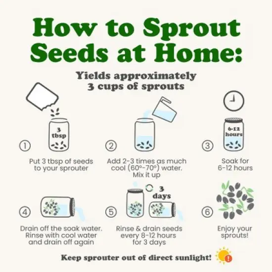 Organic Clover Sprouting Seeds - by Food To Live image {5}