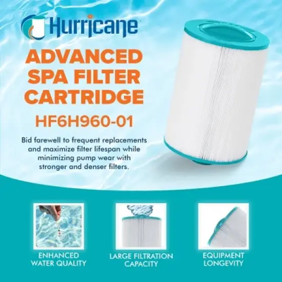 Hurricane HF6H960-01 Advanced Spa Filter Cartridge Replacement or PJW60TL-F2S, Unicel 6CH-960, Filbur FC-2800, J-300, J-400, 6540-476, 6540-383 image {1}