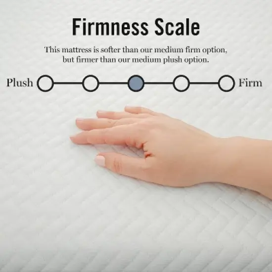 Martha Stewart SleepComplete 12" Medium Dual-Action Cooling Gel and Green Tea Memory Foam Mattress with Soft Breathable Recycled Jacquard Quilted Top image {12}