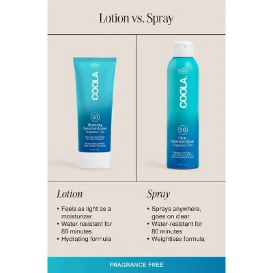 Coola Classic Body Lotion SPF50 - Fragrance Free - 5oz - Ulta Beauty image {3}