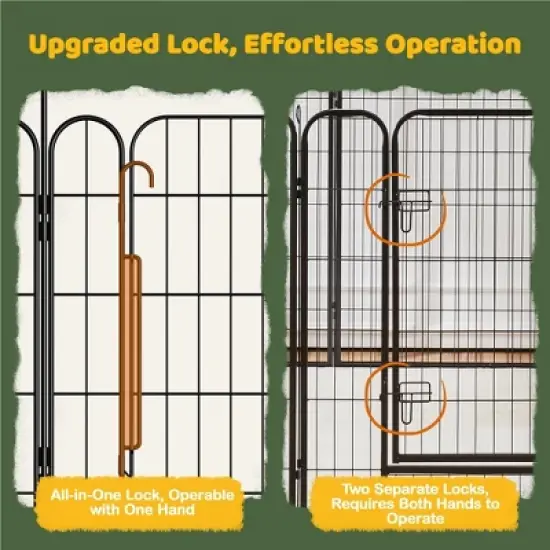 Yaheetech 24&Prime; Tall 16 Panels Foldable Panel Dog Playpen for Outdoor Indoor image {4}