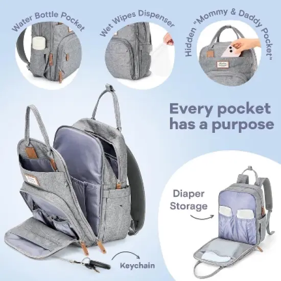 Diaper Bag Backpack - Waterproof, Multifunction with Changing Pad - Gray image {2}