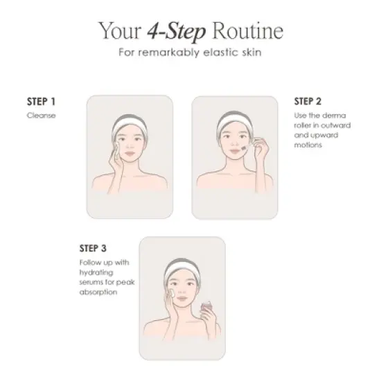 The Derma Roller by Project E Beauty | 540 Titanium Microneedle | 0.25mm Skincare Roller for Hair Growth, Face & Beard | Reduce Scarring & Wrinkles image {6}