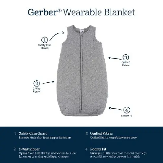 Gerber Baby Sleeveless Wearable Blanket image {5}