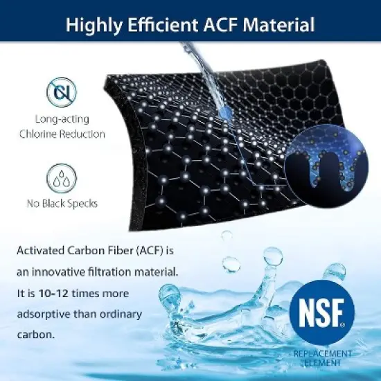 Waterdrop WD-FF-01A Replacement Filter (Pack of 3) image {4}