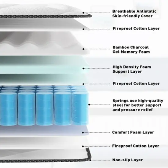 Swedrea Hybrid Mattress Cool Medium Firm Gel Memory Foam Pocket Spring, White image {6}