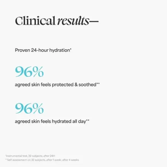 TULA SKINCARE 24/7 Moisture SPF 30 Hydrating Day Cream - 1.5 fl oz - Ulta Beauty image {4}