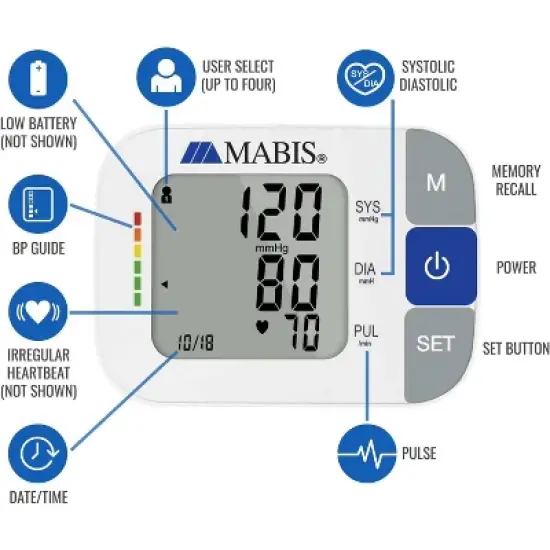 MABIS Universal Wrist Talking Blood Pressure Monitor, Visual BP Guide, 396 Reading Memory Storage for 4 Users, Protective Storage Case, FSA & HSA image {1}
