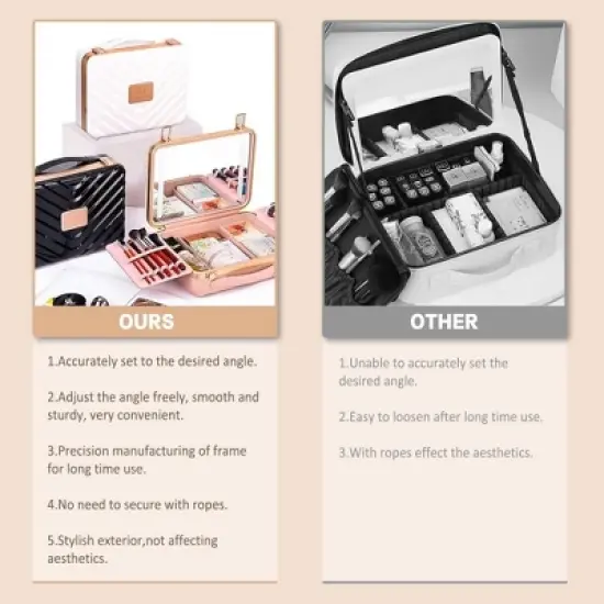 Lycvki Pink Travel Makeup Train Case Cosmetic Organizer with Mirror for Girls image {5}