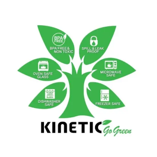 Kinetic Go Green Glassworks Square Food Storage Container Set - 37oz image {3}