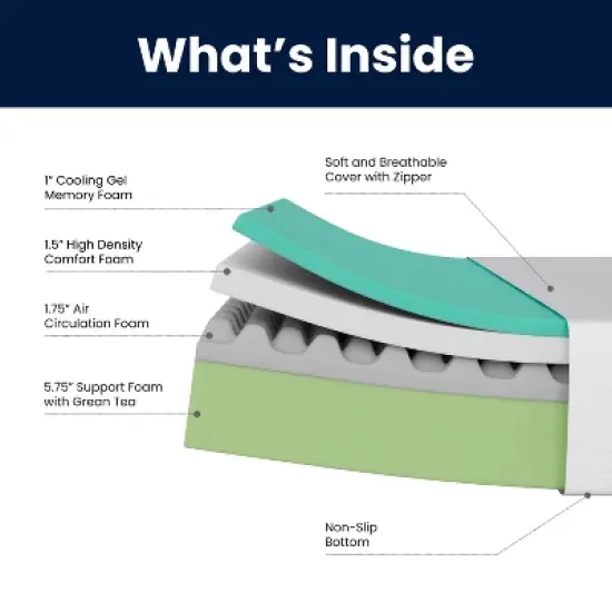 Flash Furniture Cloud Green Tea Cooling Gel 4-Layer Memory Foam Mattress in a Box with CertiPUR-US Certification, Washable Cover, and Pressure Relief image {14}