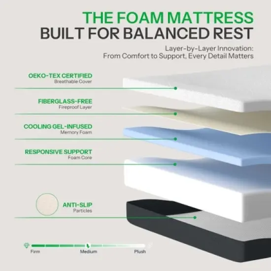 ZACHVO Life Balance 10" Full Mattress, Cooling-Gel Memory Foam, Made in USA, Motion Isolation, Pressure Relief, CertiPUR-US, CY-10-F image {4}