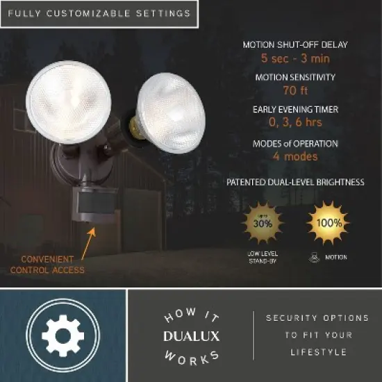 VAXCEL Motion Sensor Dusk to Dawn Outdoor Security Flood Light - 2 Adjustable Light Heads - 4 Modes image {3}