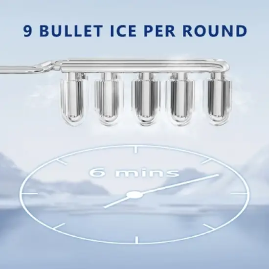 Simzlife Ice Maker Countertop, 26 Lbs/24H, Bullet Ice, 9 Pcs/6 Min, Portable Machine with Handle, Auto-Cleaning, Ultra Quiet, Smart Operation, Black image {3}