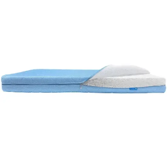Organic Dream ComfortCloud Mini Crib Mattress in Sky Blue image {2}