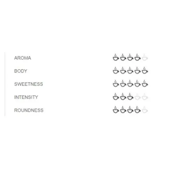 Caffe Vergnano Decaf Espresso Fine Grind Coffee 8.8oz/250g image {2}