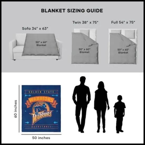 NBA Golden State Warriors Hardwood Classics Silk Touch Faux Shearling Throw Blanket image {4}