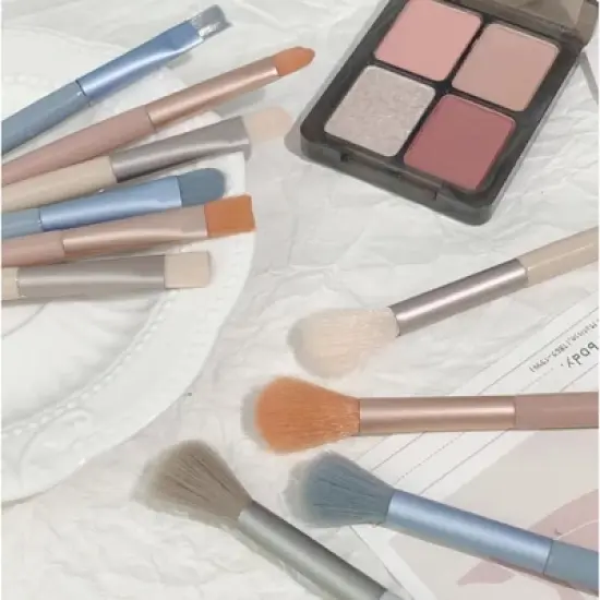 Wikineon Premium Makeup Brush Three Piece Set - Soft Synthetic Bristles for Foundation, Powder & Blush, Professional-Grade Tools image {4}