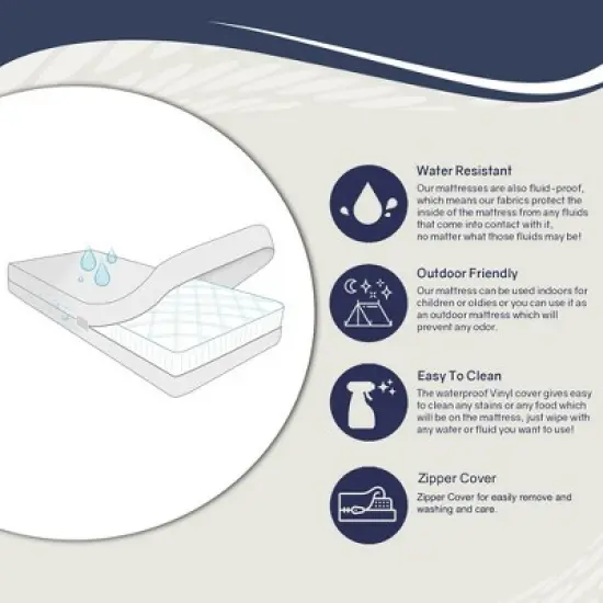 Continental Sleep, 8-Inch Vinyl Tight Top Double Sided Medium Firm Waterproof Mattress, image {5}