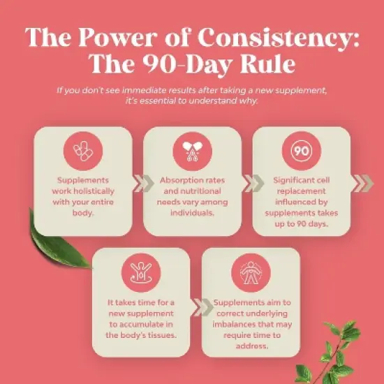 Grapefruit Seed Extract Liquid Supplement, Concentrated Liquid Drops with Bioflavonoids & Polyphenols for Gut & Immune Health, Nature's Craft, 60ml image {7}