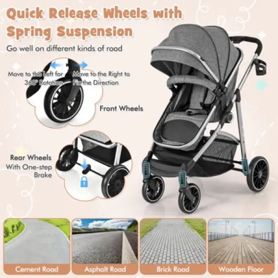 Infans 2 in 1 Convertible Baby Stroller High Landscape Infant Stroller Grey image {2}