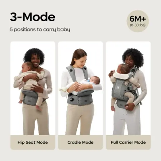 Bc Babycare Ergonomic Baby Carrier with Hip Seat Lumbar Support,Easy Wear,Adjustable for Newborn to Toddler 8-33 lbs image {5}