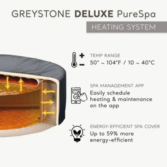 Intex PureSpa Plus Inflatable Spa, Maintenance Kit image {4}