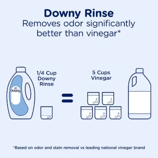 Downy Ocean Mist Rinse Liquid Laundry Additive - 62oz image {7}