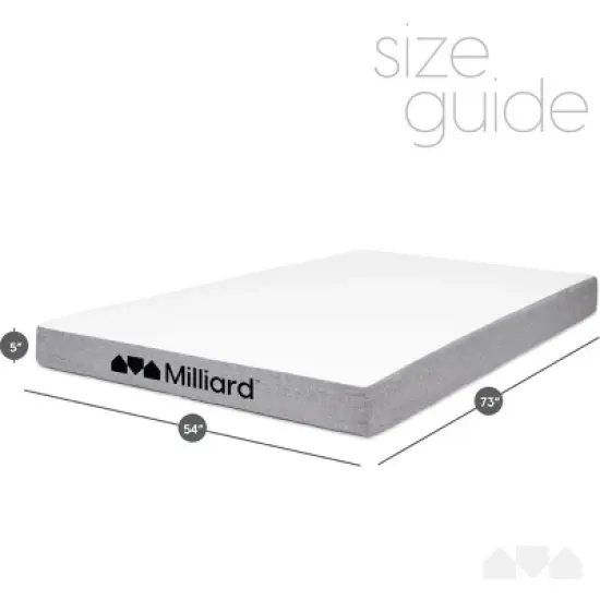 Milliard 5 Inch Twin Memory Foam Trundle Mattress image {2}