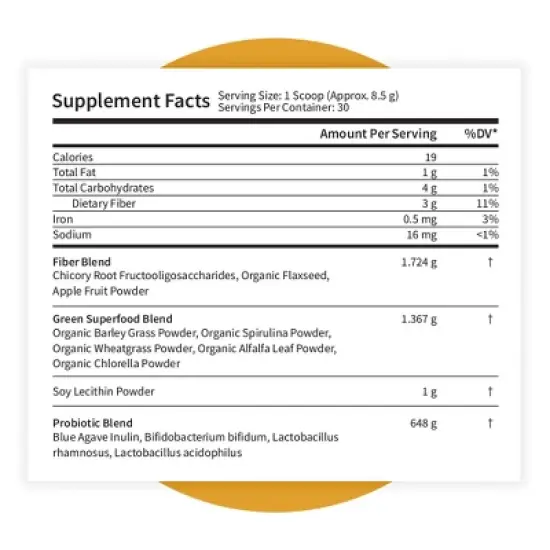 Pattern Wellness Greens Powder - Orange Flavor (9 ounces) image {2}