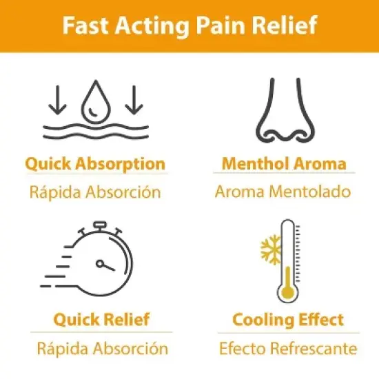 Sanar Naturals Arnica Pain Relief Roll On - Menthol - 3oz image {3}