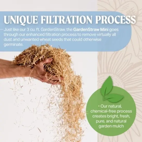 HealthiStraw GardenStraw All-Natural, Clean, Sustainable Garden Straw Mulch for Gardens and Grass Seeding image {1}