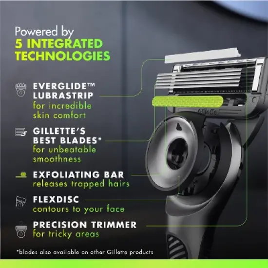 Gillette Labs Value Pack - Razor Handle Blade Refills & Stand image {3}