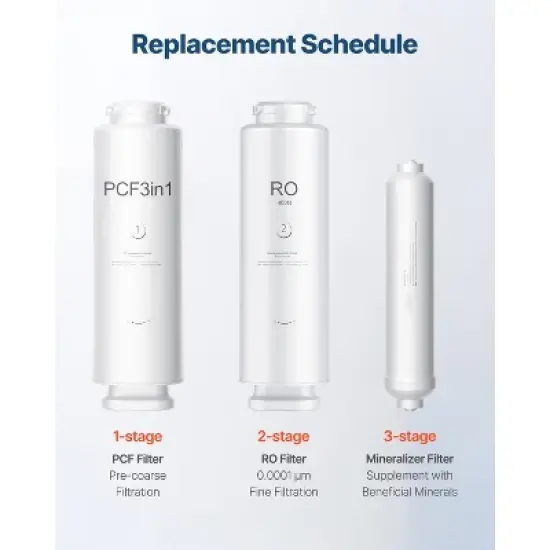 VEVOR Remineralization Filter, 1100 Gallons Remineralization Water Filter Replacement, 1/4" Quick Connect Mineral Filter, White image {4}