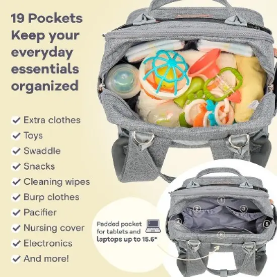 Diaper Bag Backpack - Waterproof, Multifunction with Changing Pad - Gray image {4}