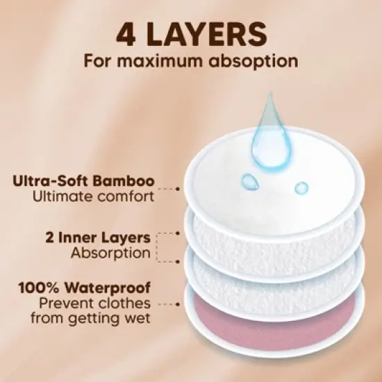 KeaBabies 14pk Soothe Reusable Nursing Pads for Breastfeeding, 4-Layers Organic Breast Pads, Washable Nipple Pads image {1}