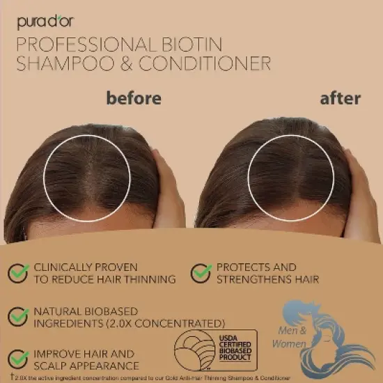 Pura d'or Professional Grade Biotin Conditioner image {6}