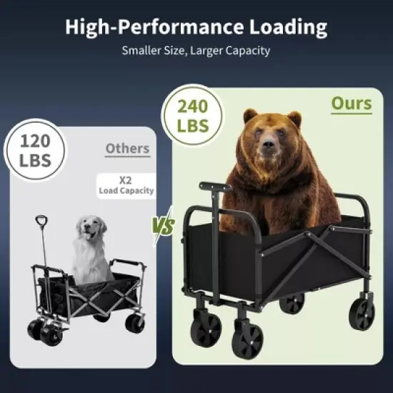 Foldable Collapsible Wagon Cart, 240 lbs Load All Terrain Utility Pull Camp Beach Wagon with Cup Holders & Adjustable Handle image {4}