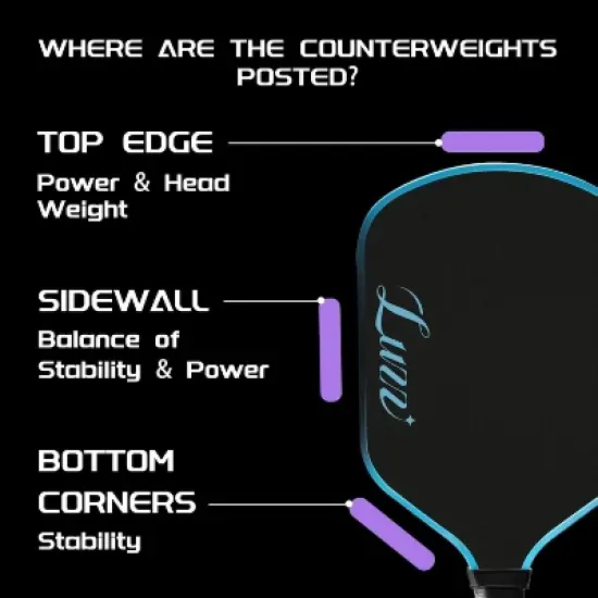 Pickleball Lead Tape - Super High Adhesive Lead Tape - Designed Specifically for Pickleball Paddles - Building The Perfect Moment of Hitting a Ball image {2}