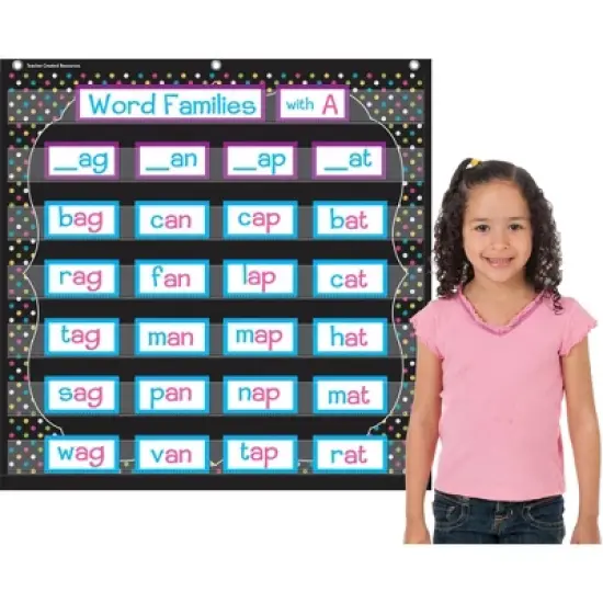 Teacher Created Resources  Chalkboard Brights 7 Pocket Chart, 28 x 28 Inches image {2}