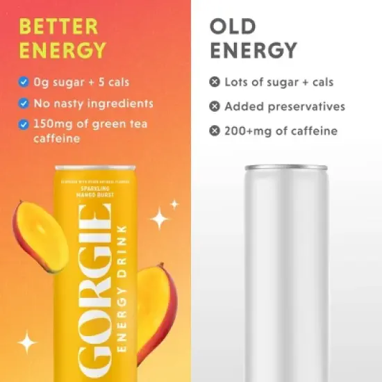 Gorgie Mango Burst Energy Drink - 12 fl oz Can image {7}