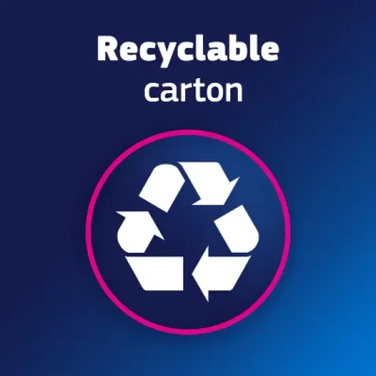 Fixodent Original Complete Denture Adhesive Cream - 2.4oz/3pk image {9}