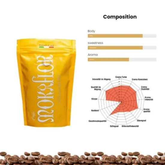Mokaflor Oro Ground Coffee 8.8oz / 250g image {2}