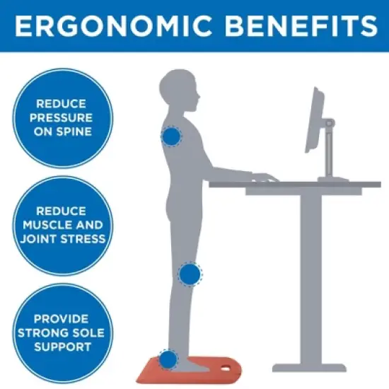 Mount-It! Standing Desk Floor Mat, Red Standing Comfort Mat for Standing Desk, Home, Office, Kitchen, Garage - Red image {3}