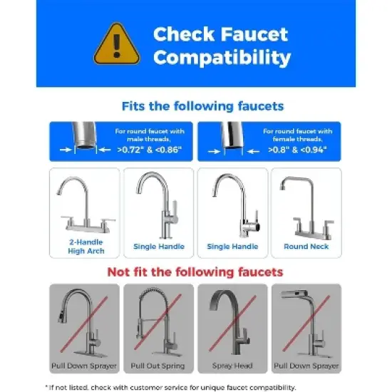 [Alkaline] Waterdrop Water Filter for Sink Faucet 1 Filter image {1}