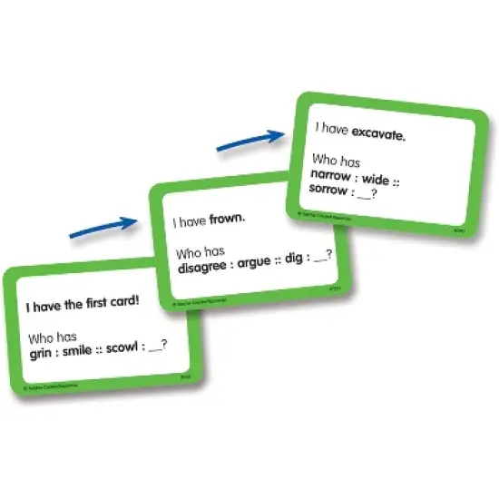 Teacher Created Resources I Have, Who Has Language Arts Game, Grade 4-5 image {1}